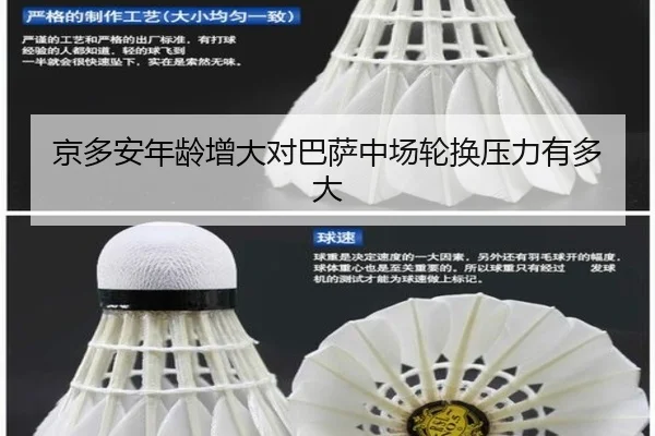 京多安年龄增大对巴萨中场轮换压力有多大